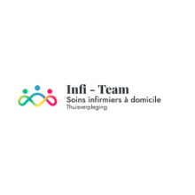 Infirmières à domicile à Laeken : Infi Team